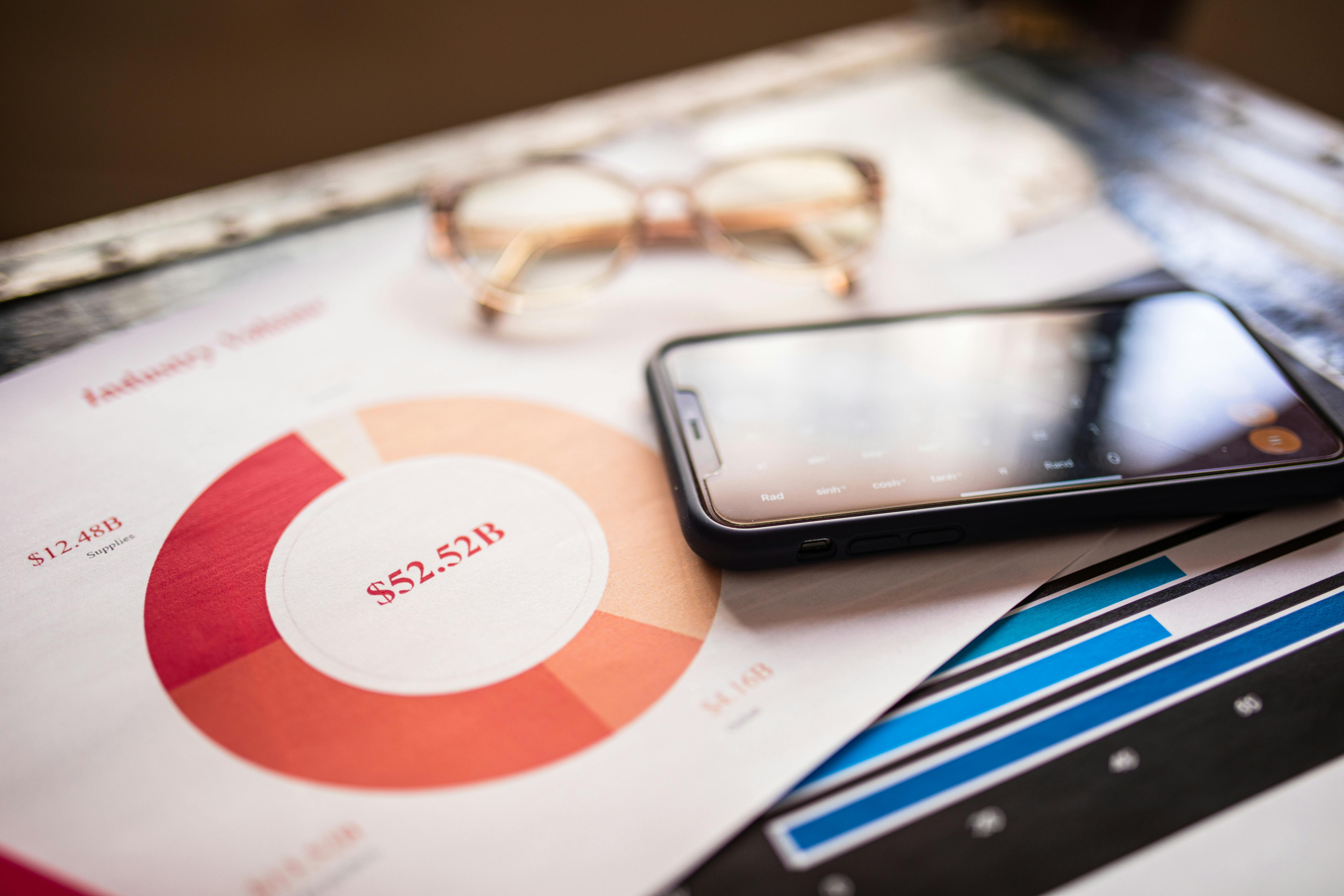 Financial data analysis